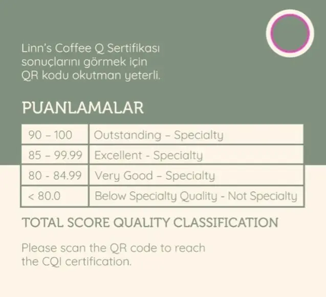 Linns Coffee Reserve Filtre Kahve 250g - Thumbnail